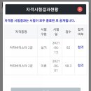 태화국제학원 | 국제 커피 바리스타 2급 합격 후기(+한솔요리학원 부산점, 필기, 실기)