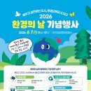 대구지방기상청(국립대구기상과학관)