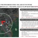 롯데캐슬더퍼스트경로당 이미지