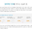 생각하는논술 이미지