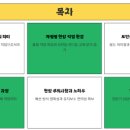 보성전기 - 포항시 남구 해병로269번길 17 | 보성전기