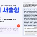 영동일고등학교 이미지