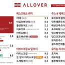 올오버 이미지