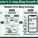 데이타 포스트 | [애드포스트 후기] 포스팅 19개, 블로그 20일 만에 네이버 애드포스트 '원샷원킬' 승인