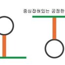 528회차 당첨풀이 모음... 05,17,25,31,39,40-(10) 이미지