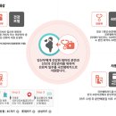 여우한의원 이미지