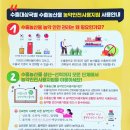 수출 농산물 이미지