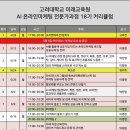 인스타그램을 활용한 온라인 마케팅 이미지