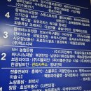 프로닷스칼프 | 남양주두피관리 정말 잘하는 "프로닷 스칼프"를 소개해요!!