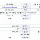 에이스그린텍