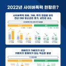 넷사이버 이미지