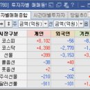 (주)라이프케어 이미지