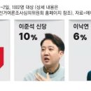 신당4로-18 매일경제