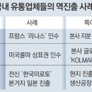 글로벌K유통 이미지