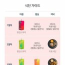 닥터밀로 이미지