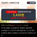 국일상회 이미지