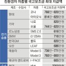 더지원 서울신문