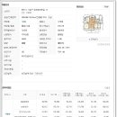 금화법무사사무소 이미지