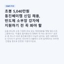 초봉 5,040만원 동진쎄미켐 신입 채용, 반도체 소부장 강자에 지원하기 전 꼭 봐야 할 것들