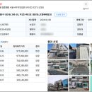 브엘세바빌딩 네이버블로그