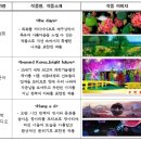 아뜰리에봄 이미지