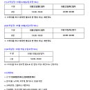 (주)위드아이티 네이버블로그