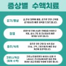 르셀크리닉의원 이미지