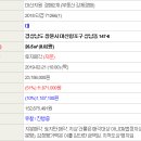상남동147 이미지