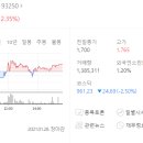 이즈하이텍