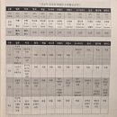 청조환경(주) | 2026-2-1.[이민역사교실]강화도조약150주년 국제학술회의(2부)