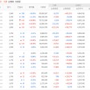 금호자동차 네이버블로그