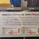 정성미한의원 이미지