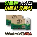 뉴캐어