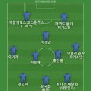 툴라스 이미지