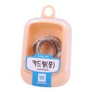 화신 이미지