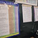 함께하는부동산공인중개사사무소 이미지