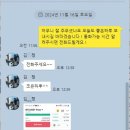 김*정 이미지