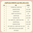 그림책 큐레이터 2급 자격과정 이미지