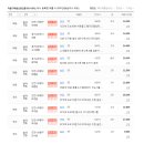 마음가부동산공인중개사사무소 이미지