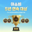 동화골든빌경로당 | 칠곡3지구 SPTP 검사로 시작하는 맞춤형 유치부ㆍ초등부 학습