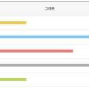 용꿈행운복권방