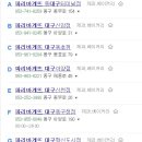 파리바게뜨대구신천점