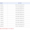 중국어 이미지