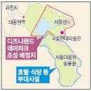 무산된 서울 디즈니랜드, 경기 유니버셜 스튜디오 코리아 이미지