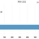 엘지전자주식회사 이미지