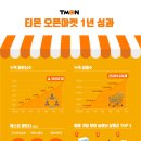 순이마켓
