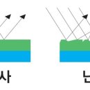 에스케이광택 이미지