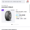 스피드메이트 천천점 이미지