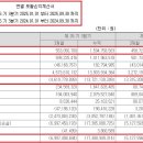 11530-15-24 이미지