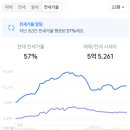 행당역(5) 이미지